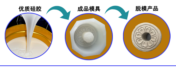 石膏模具硅膠用幾度的好 ？